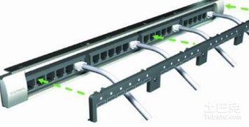 電子配線架類型及其原理深度解析